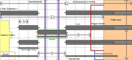 Track plan of Crossways Wagon Works, with the traverser in the middle and the fiddle yard on the right
